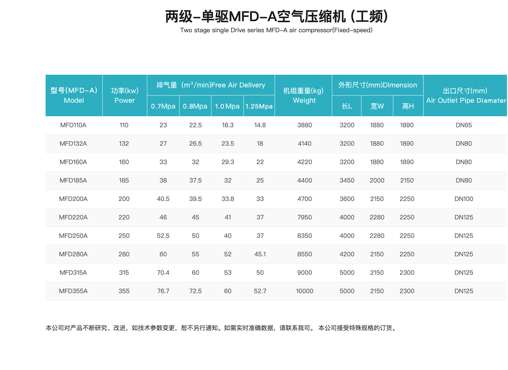 1111649839949732429 拷贝